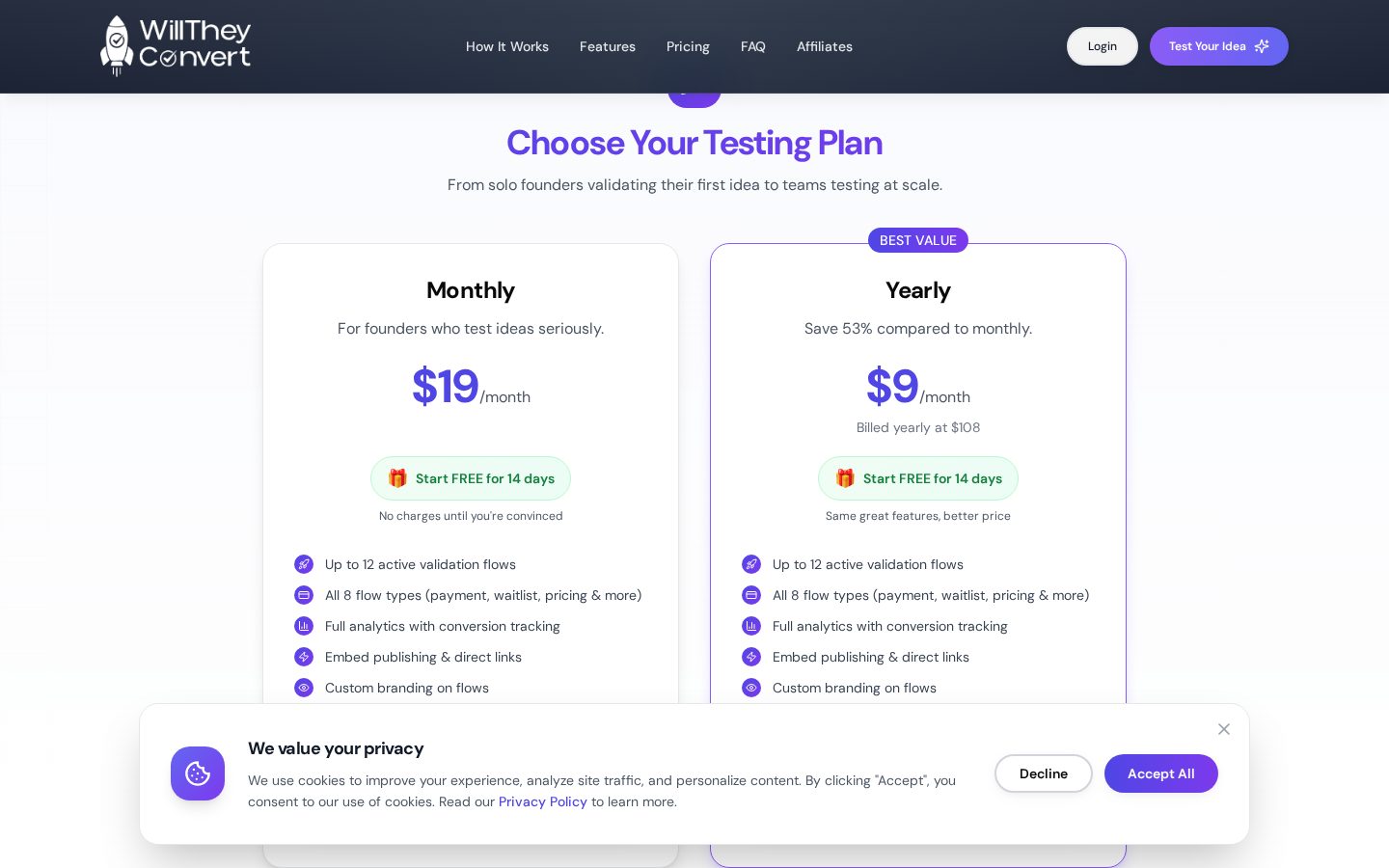 WillTheyConvert Pricing