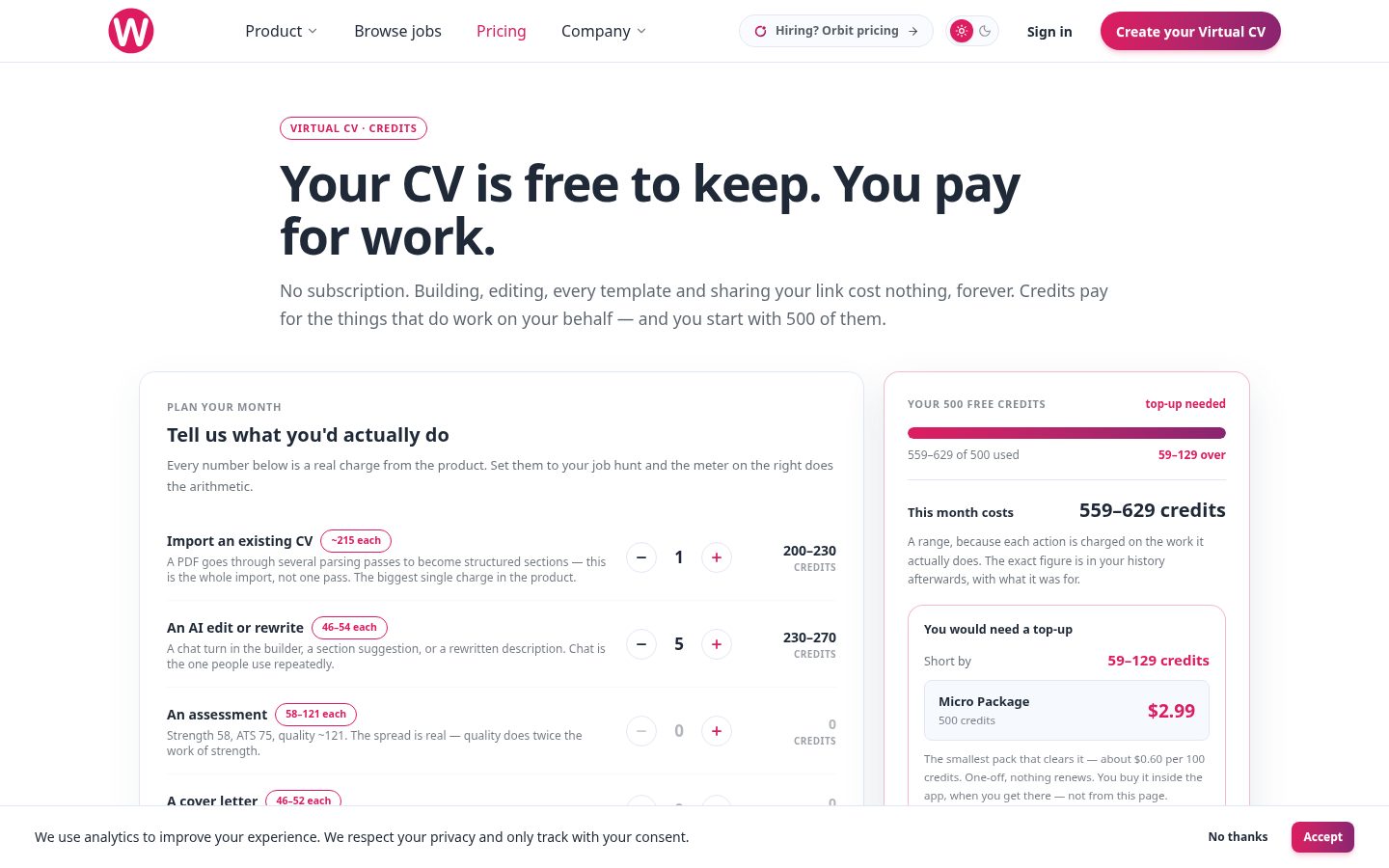 Wipperoz Pricing