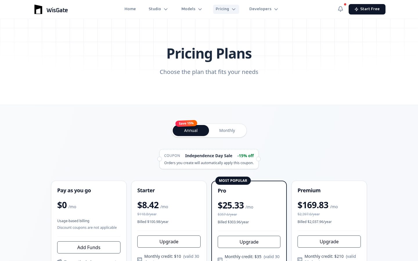 Wisgate Pricing