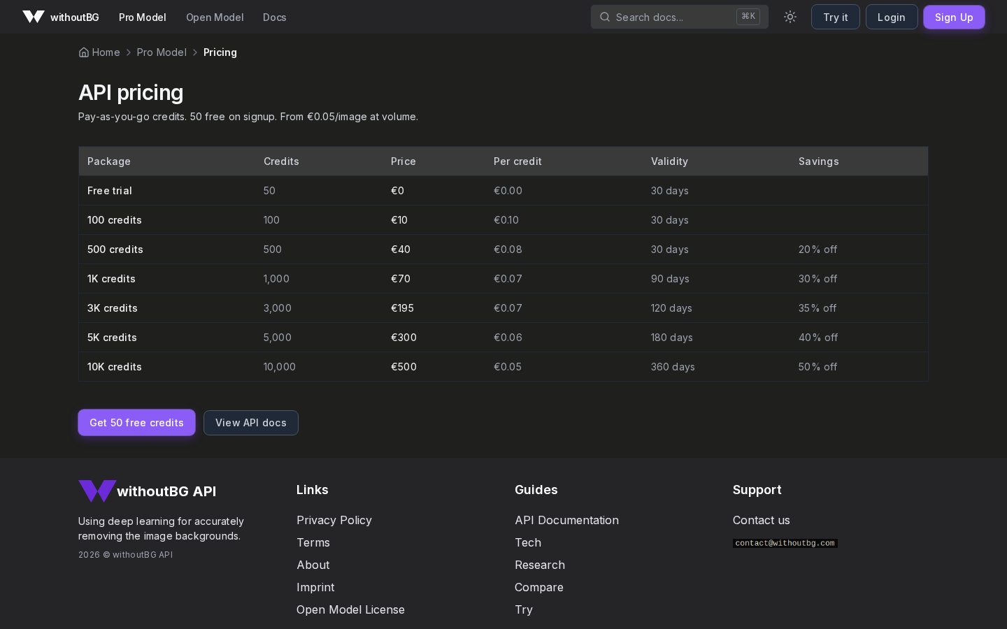 WithoutBG Pricing