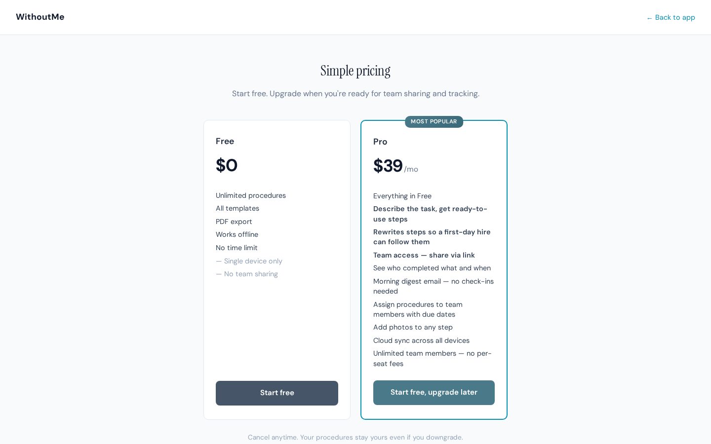 WithoutMe Pricing