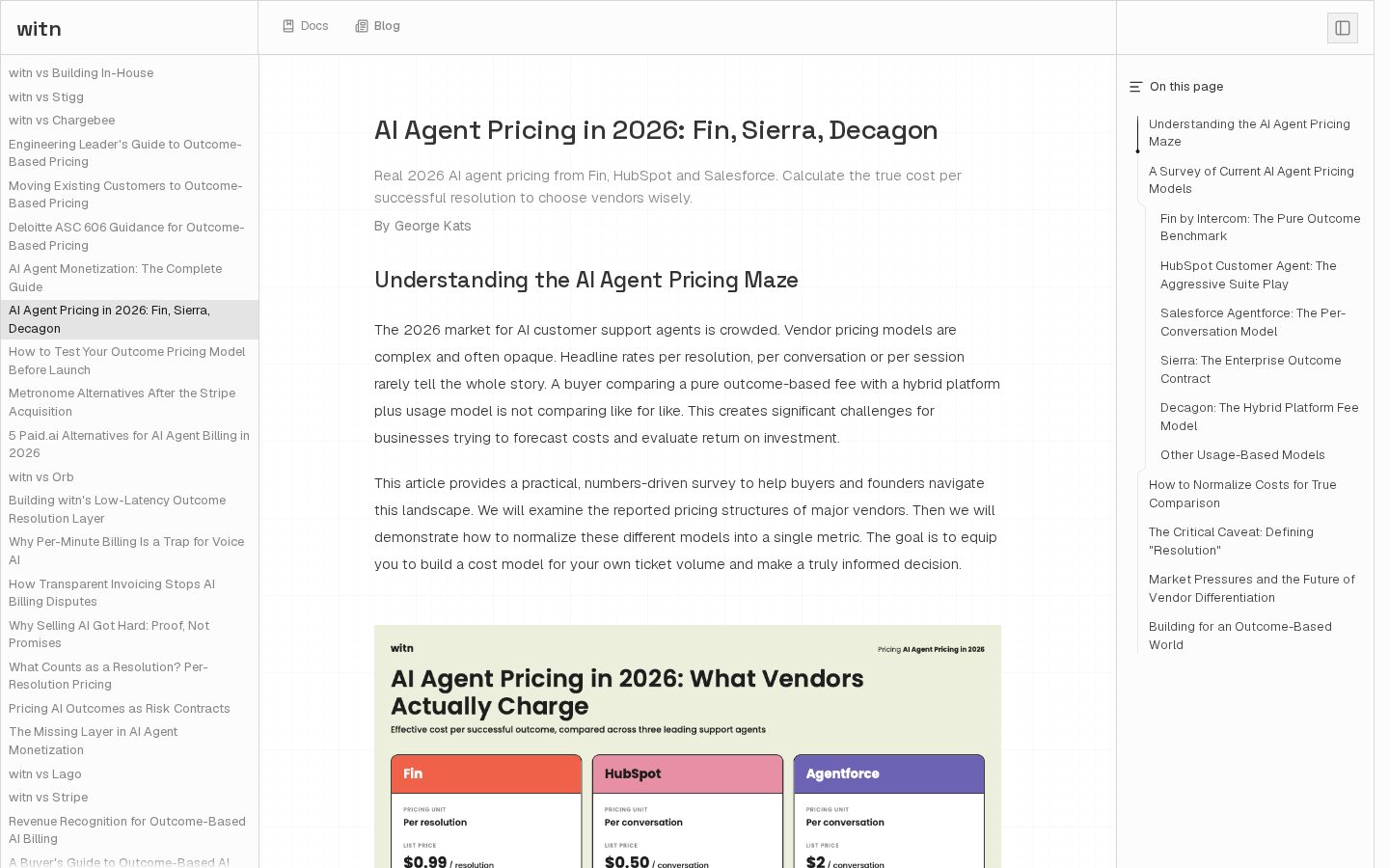 witn Pricing