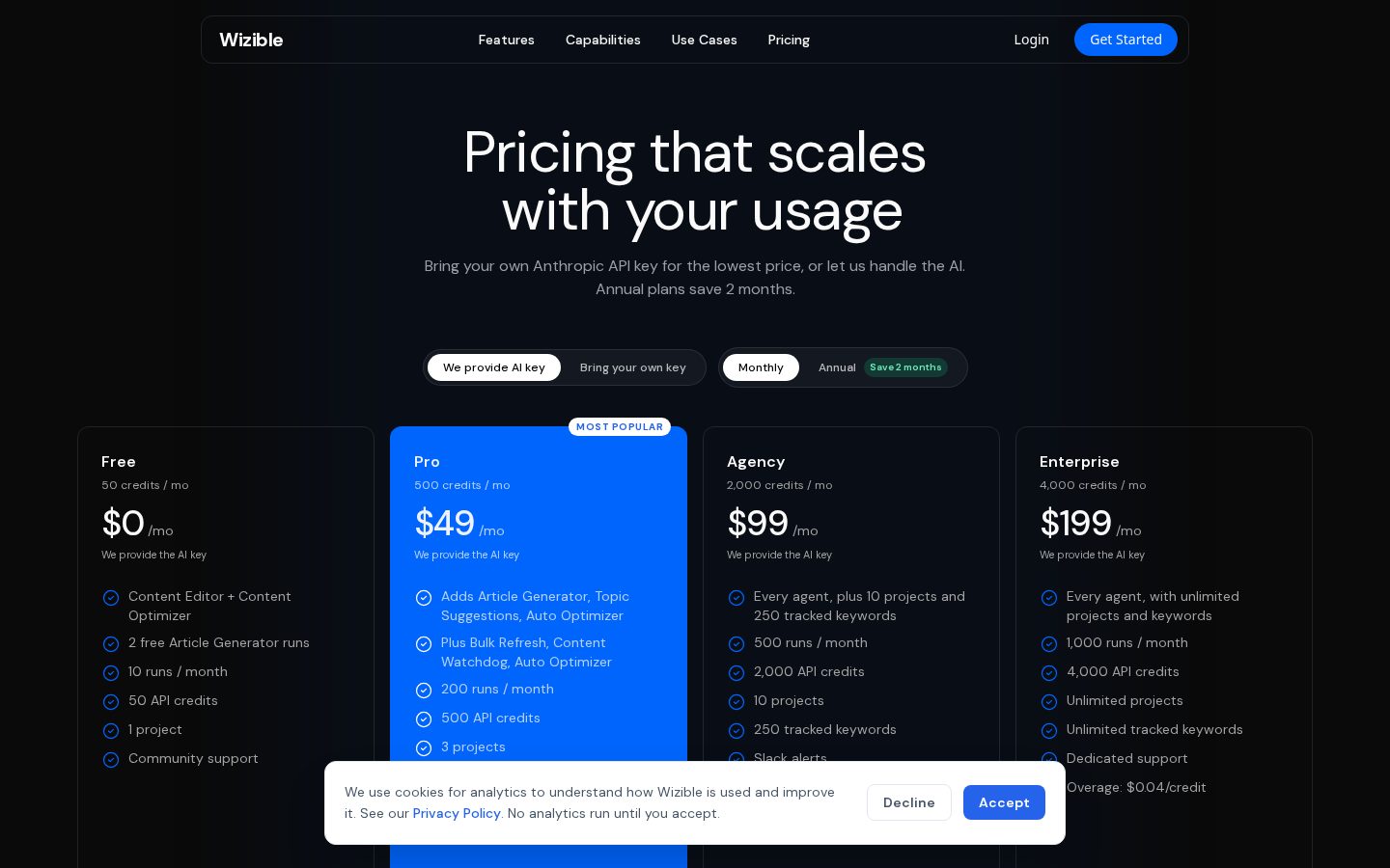 Wizible Pricing