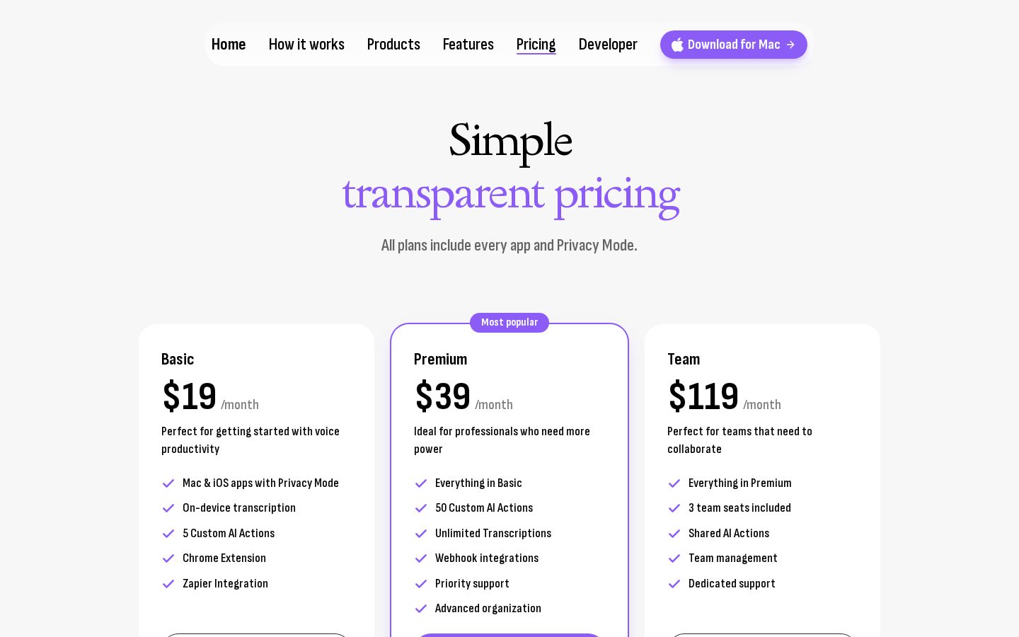WizWrite Pricing