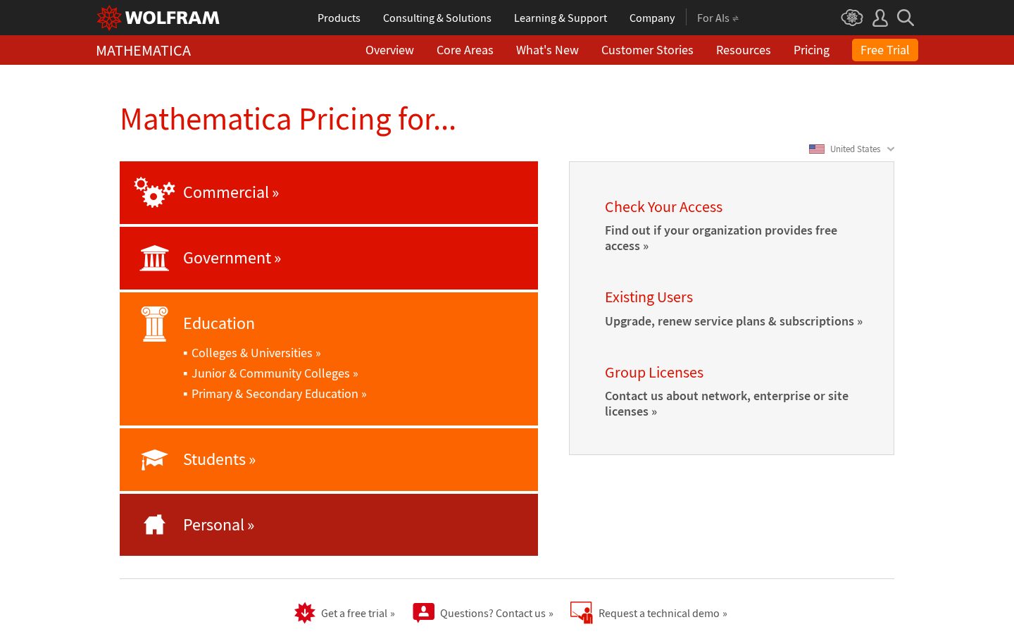 Wolfram Language 15 Pricing
