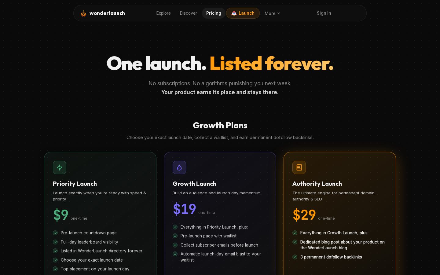 WonderLaunch Pricing