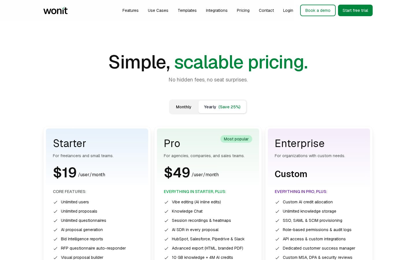 Wonit Pricing