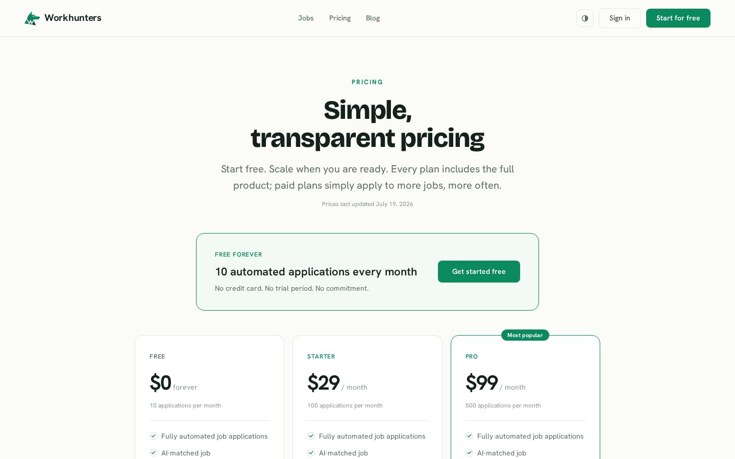 Workhunters Pricing