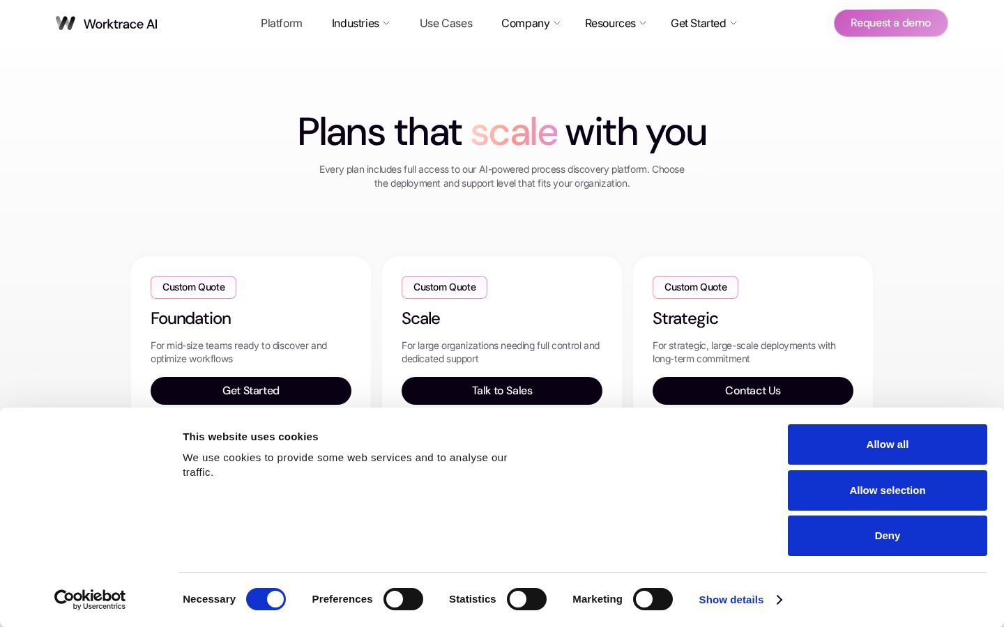 Worktrace AI Pricing