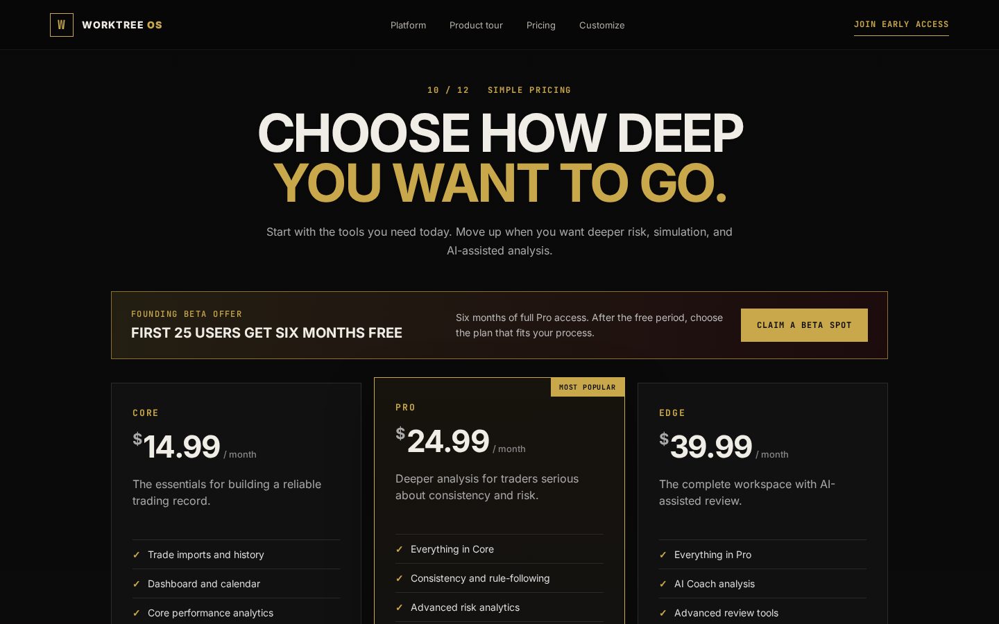 WorkTree OS Pricing