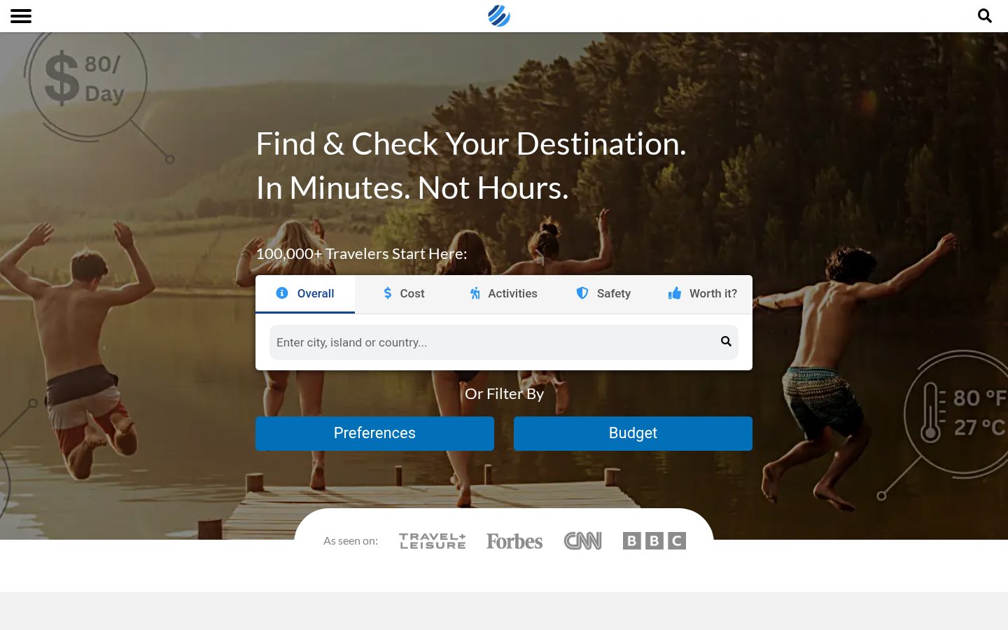 World Travel Index Homepage