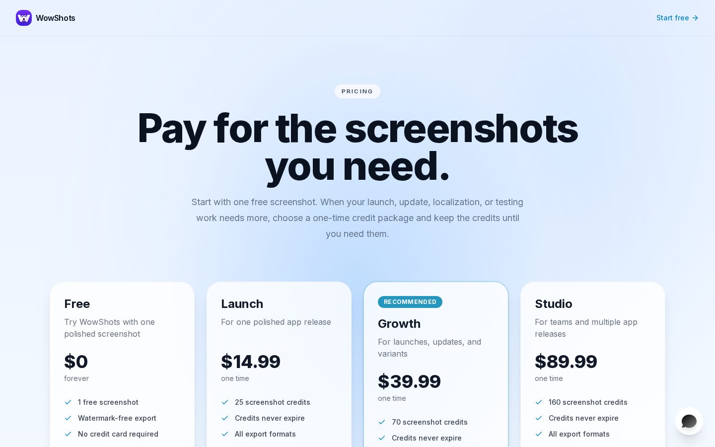 WowShots Pricing