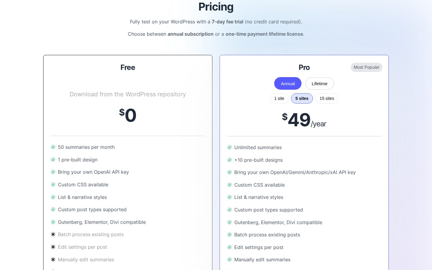 WP Summarize Pricing