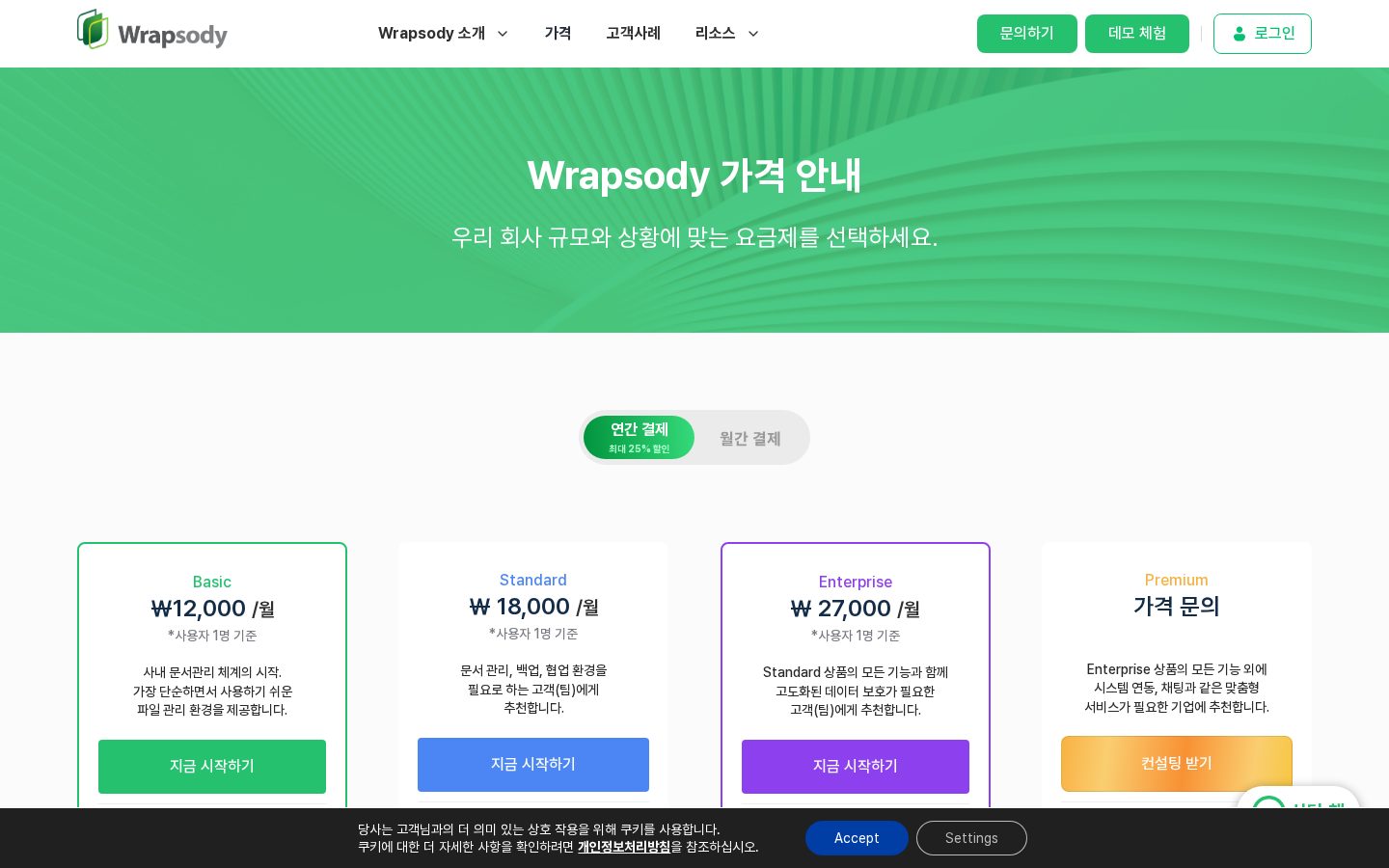 Wrapsody Pricing