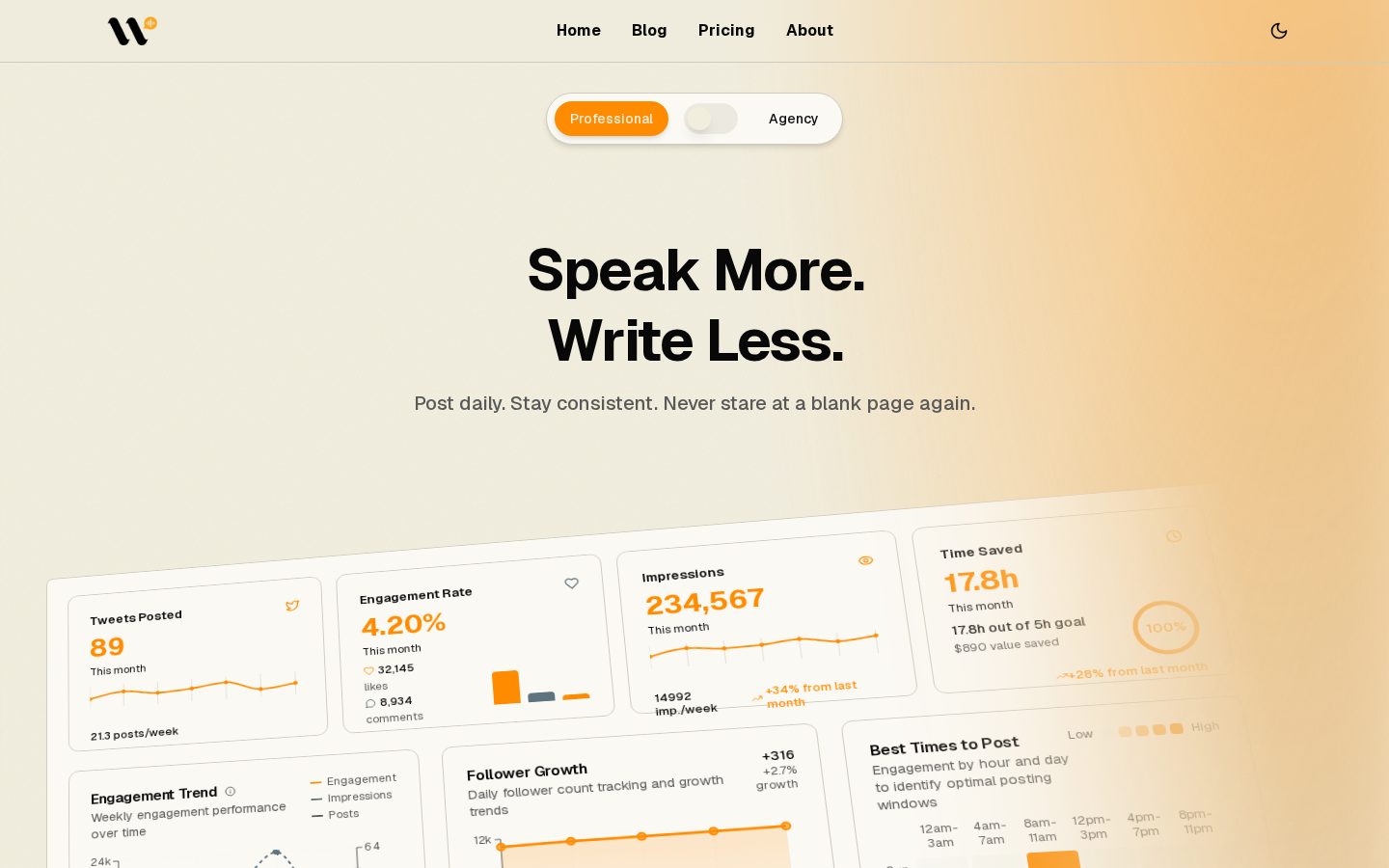 WRITA Homepage