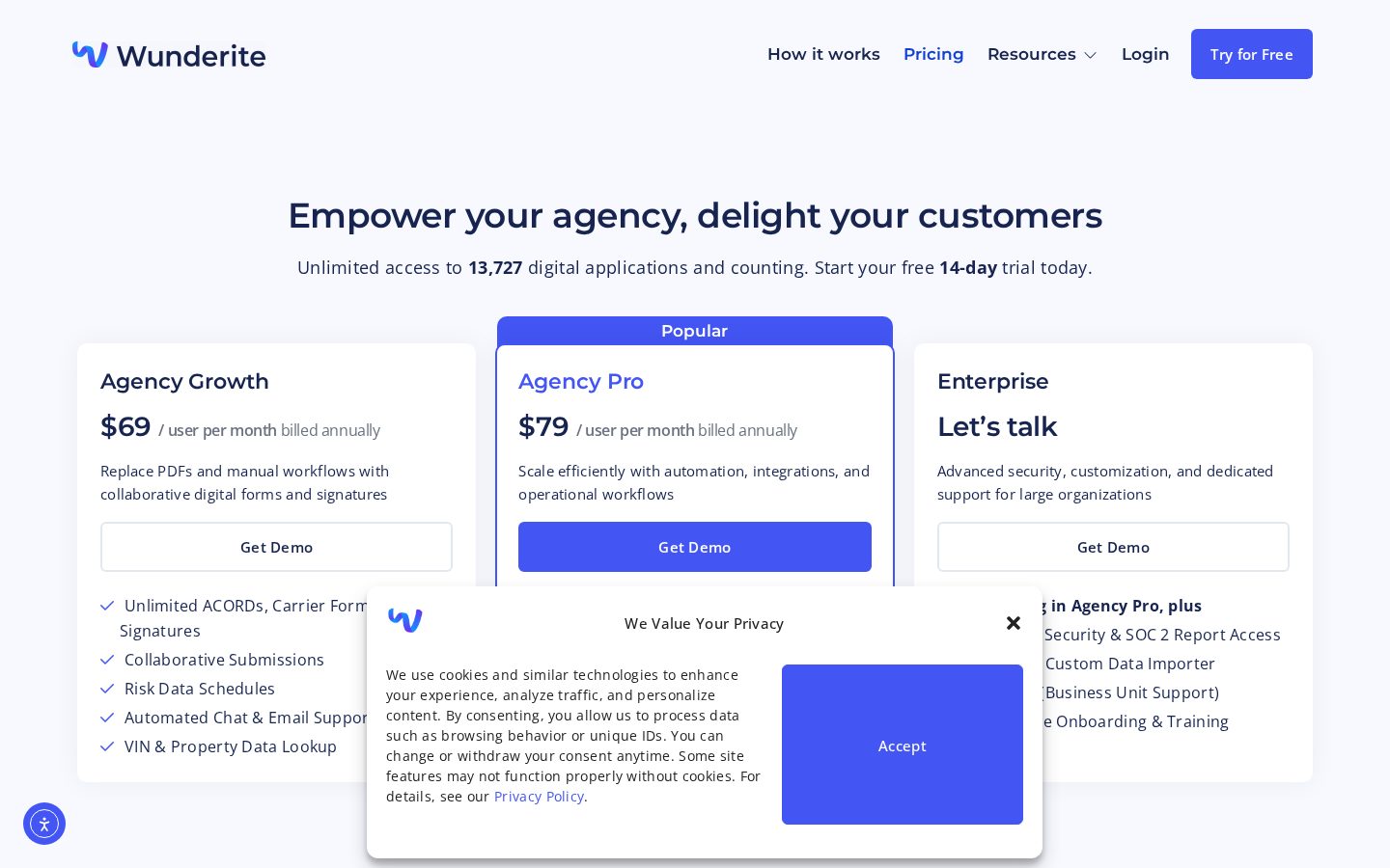 Wunderite Pricing