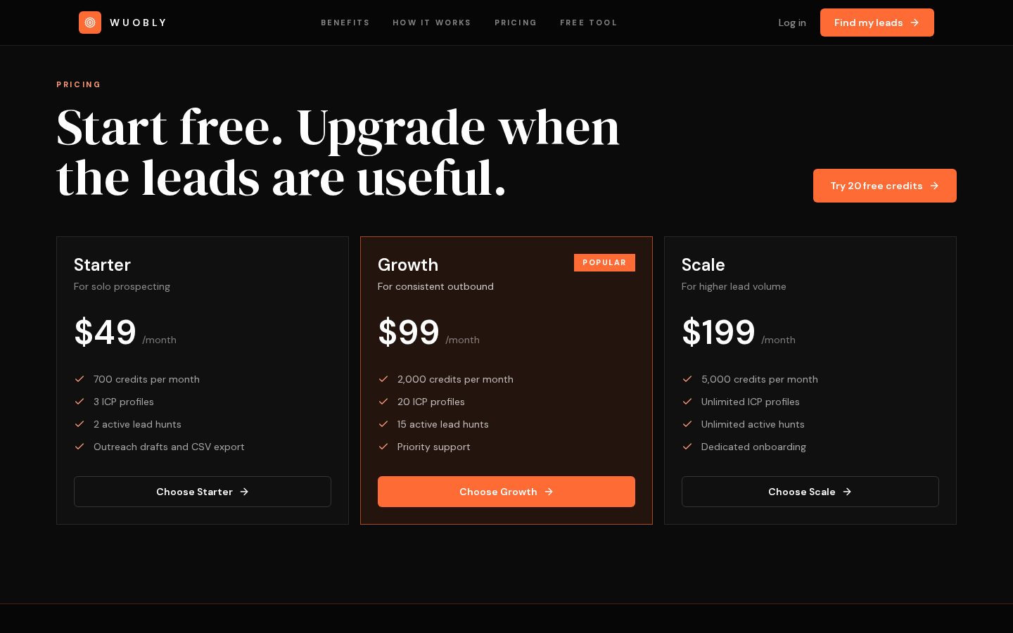 Wuobly Pricing