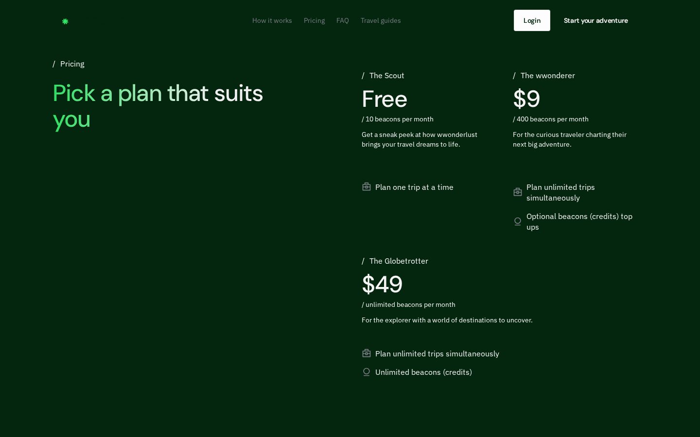 wwonderlust Pricing
