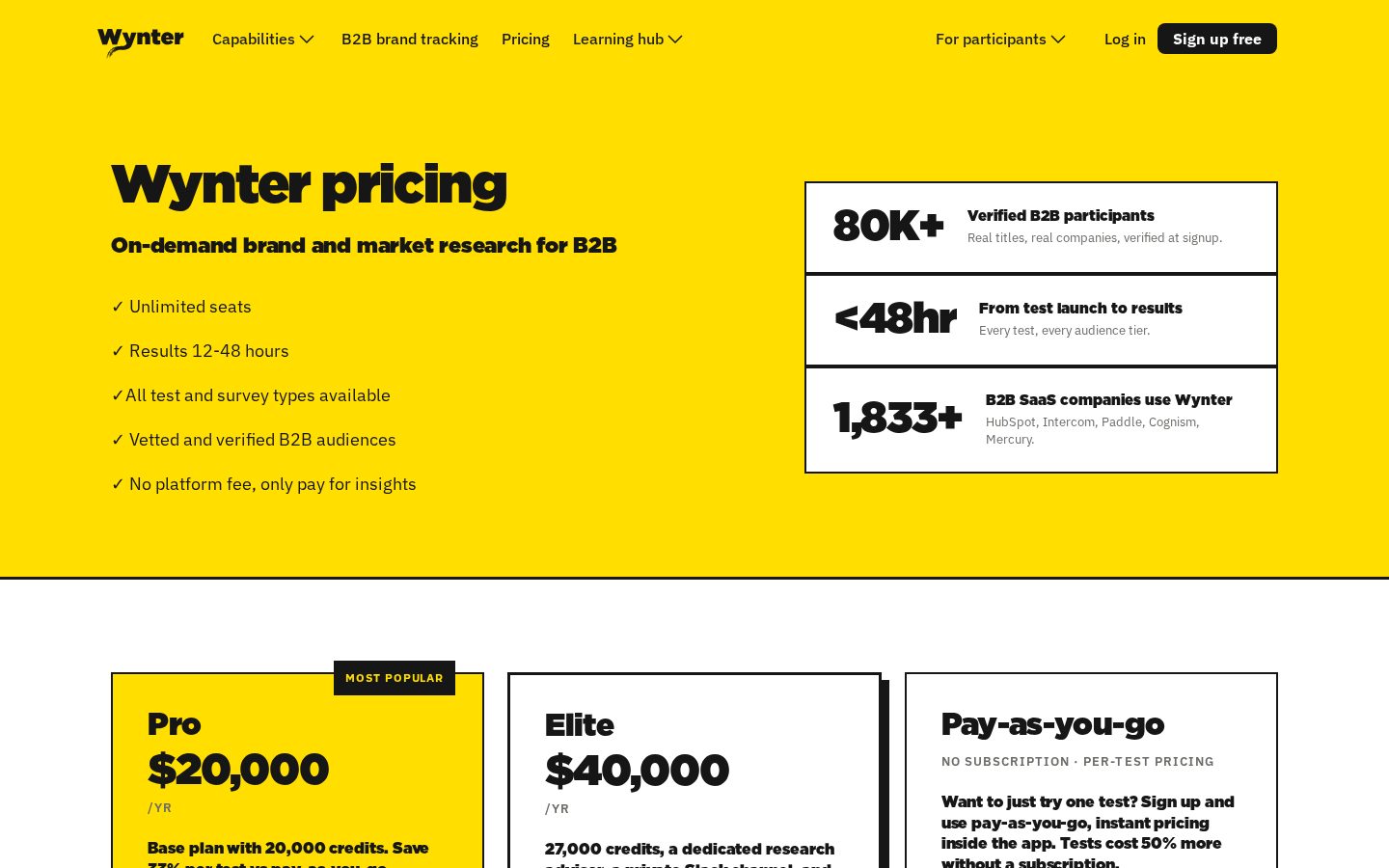 Wynter Pricing