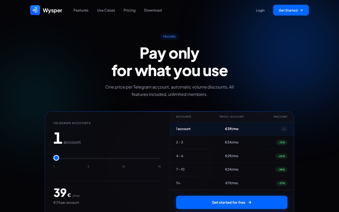 Wysper Pricing
