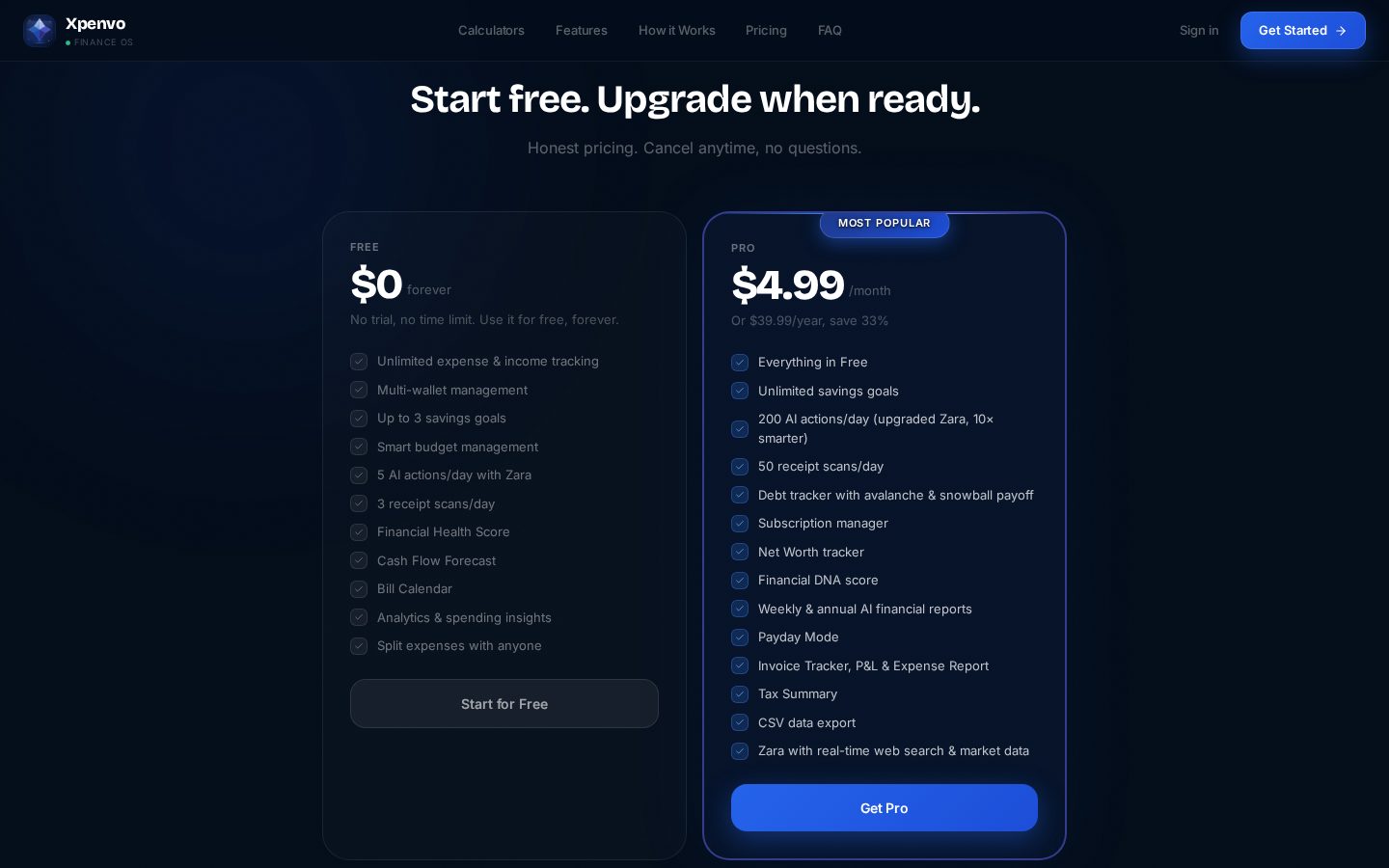 Xpenvo Pricing