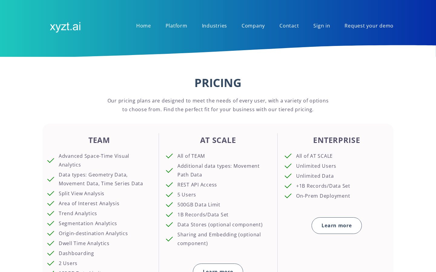 xyzt.ai Pricing