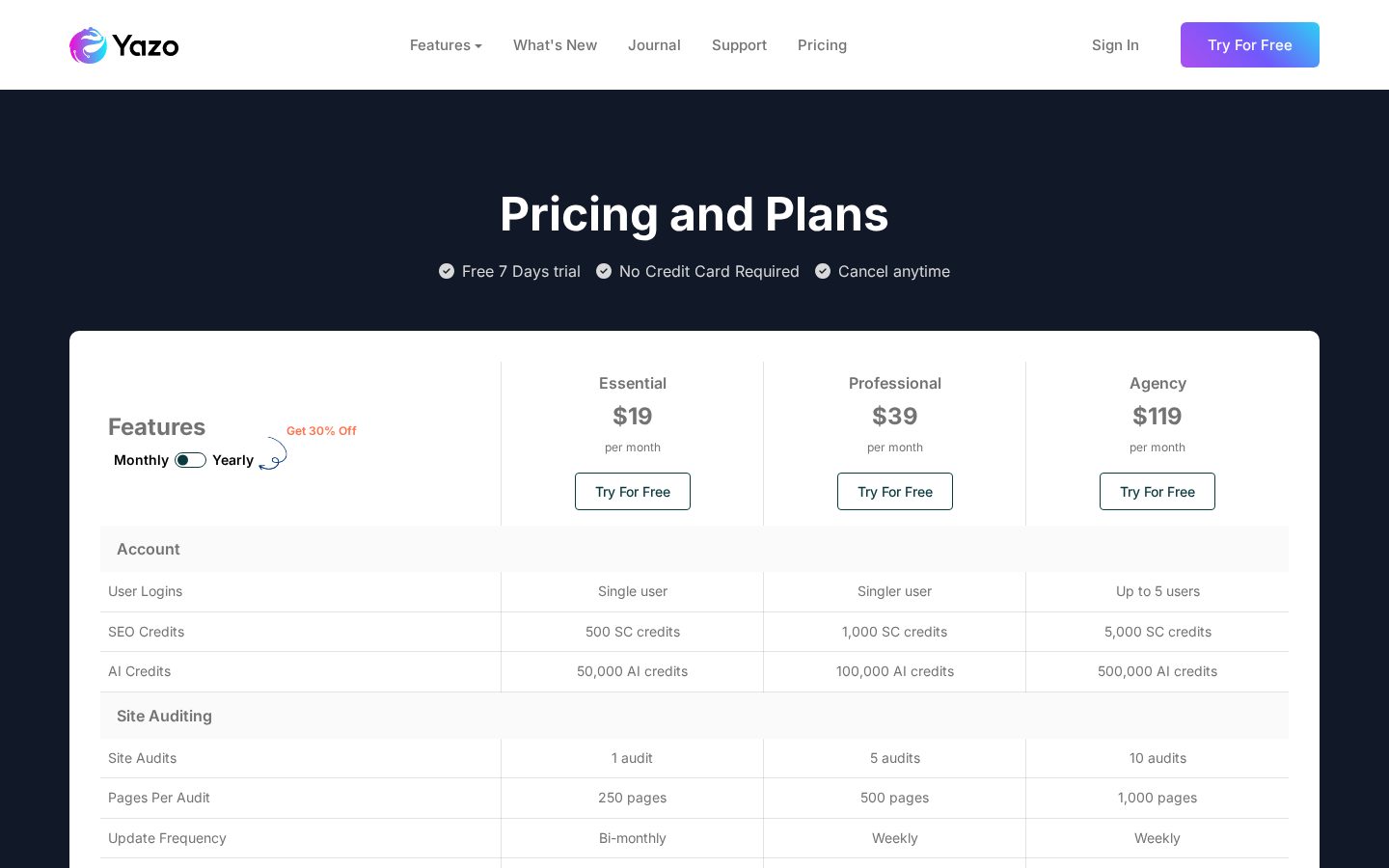 Yazo AI Pricing