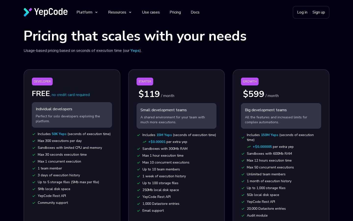 YepCode Pricing