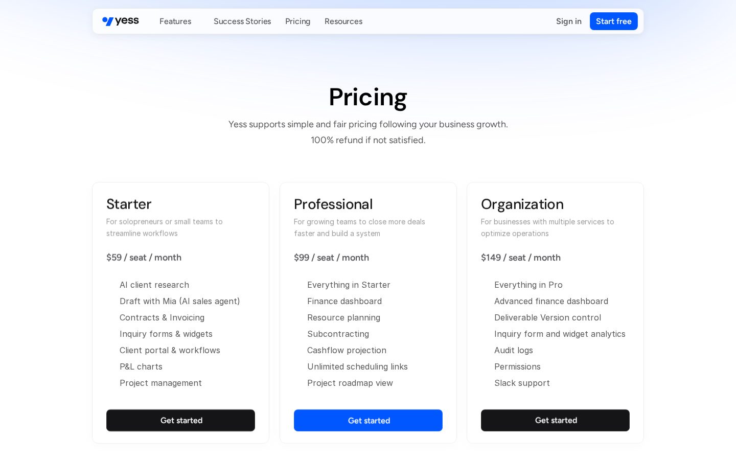 Yess Io Pricing