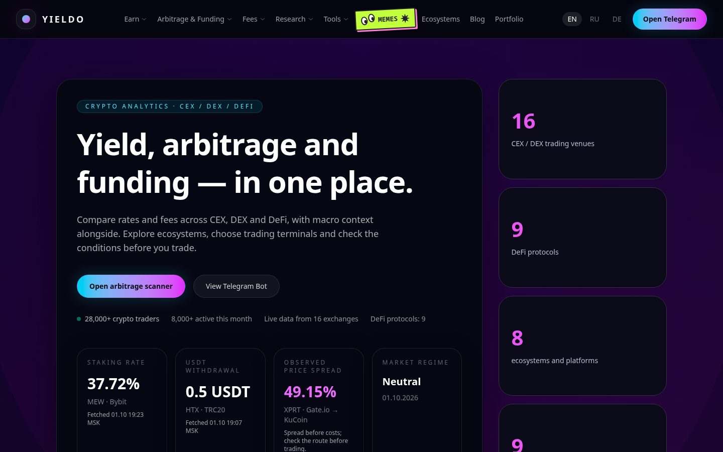 Yieldo Homepage