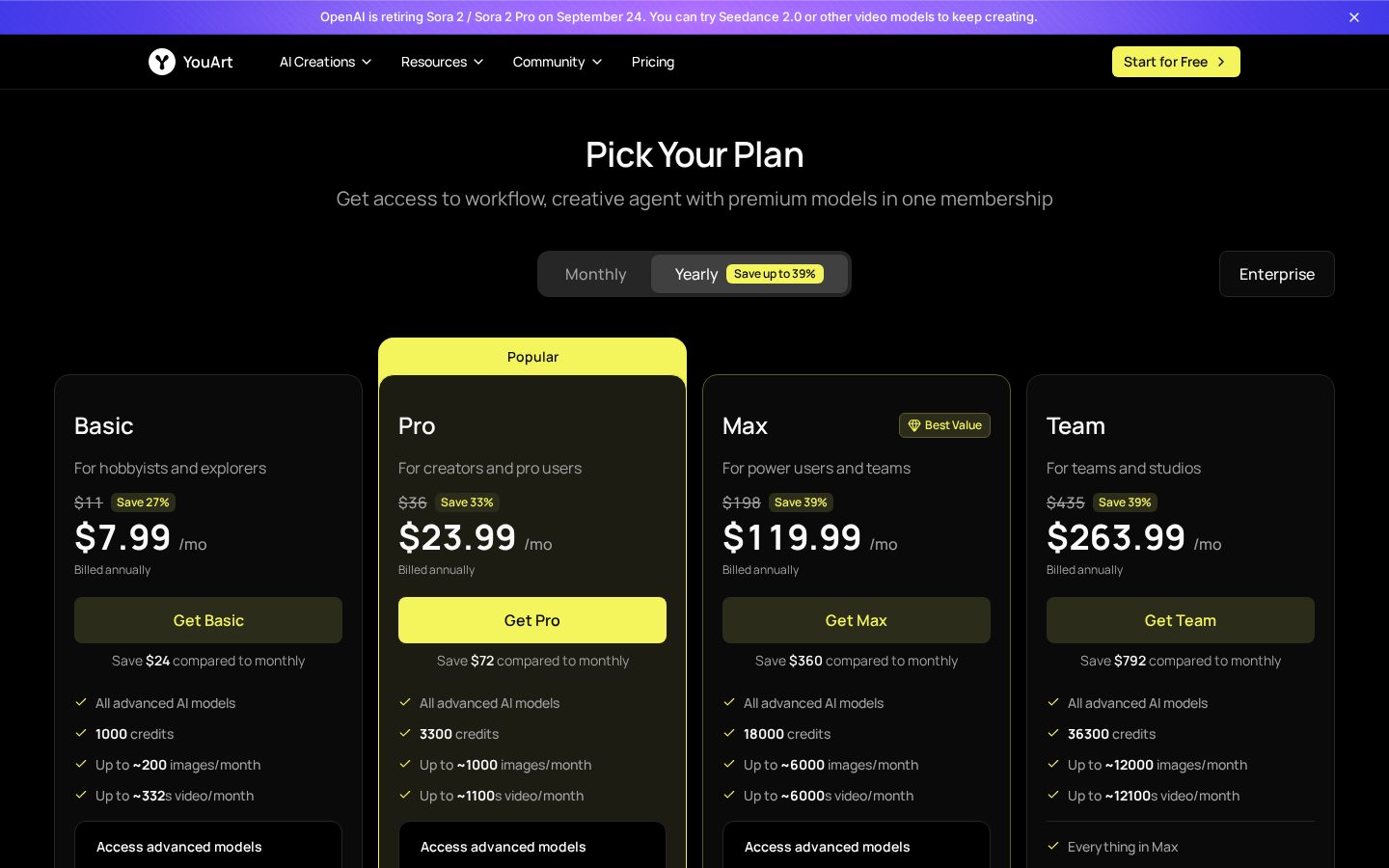 YouArt AI Feature Launch Video Generator Pricing
