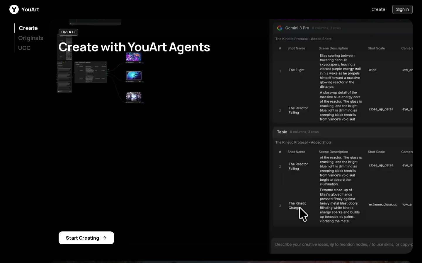 YouArt Homepage