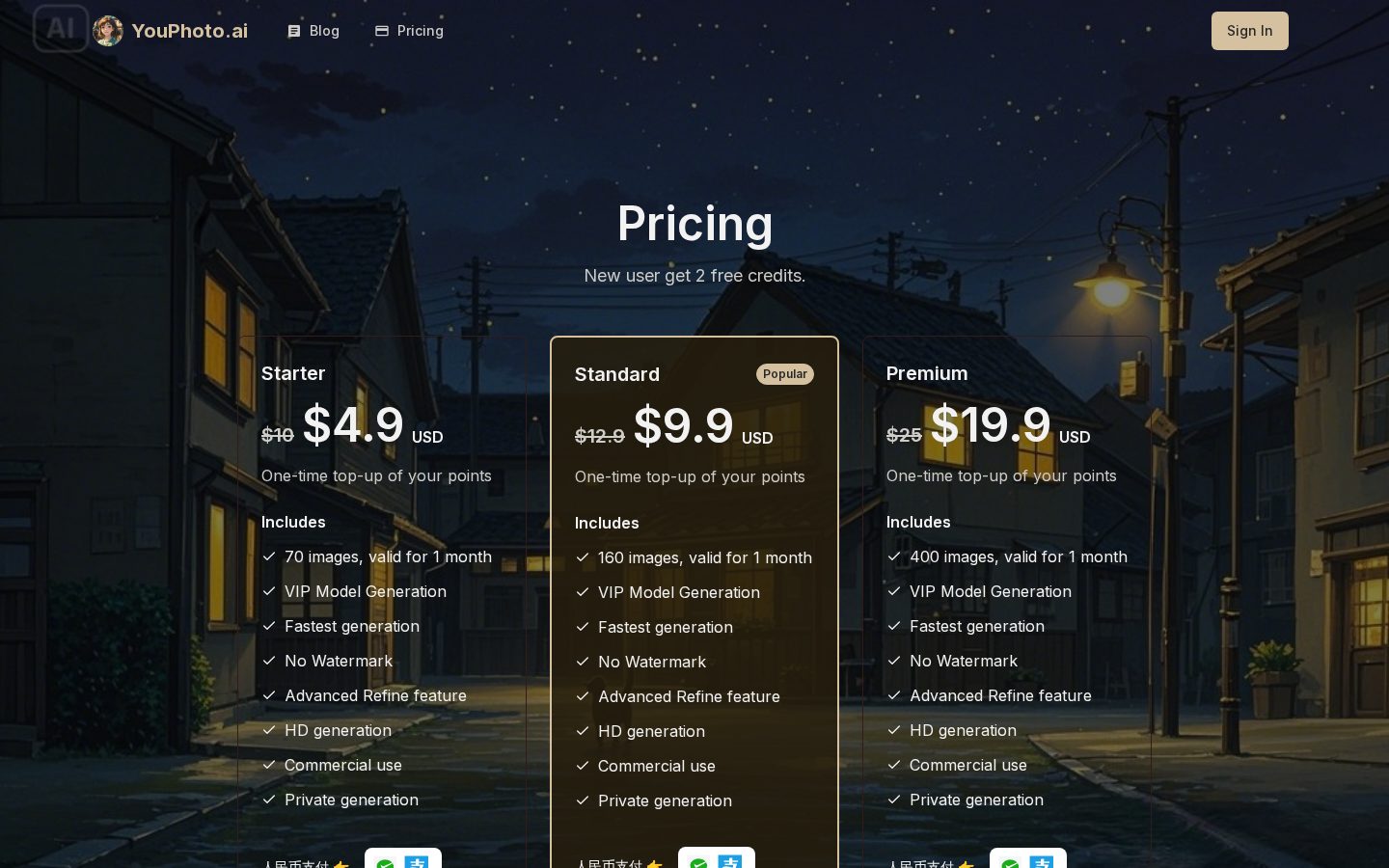 YouPhoto AI Pricing