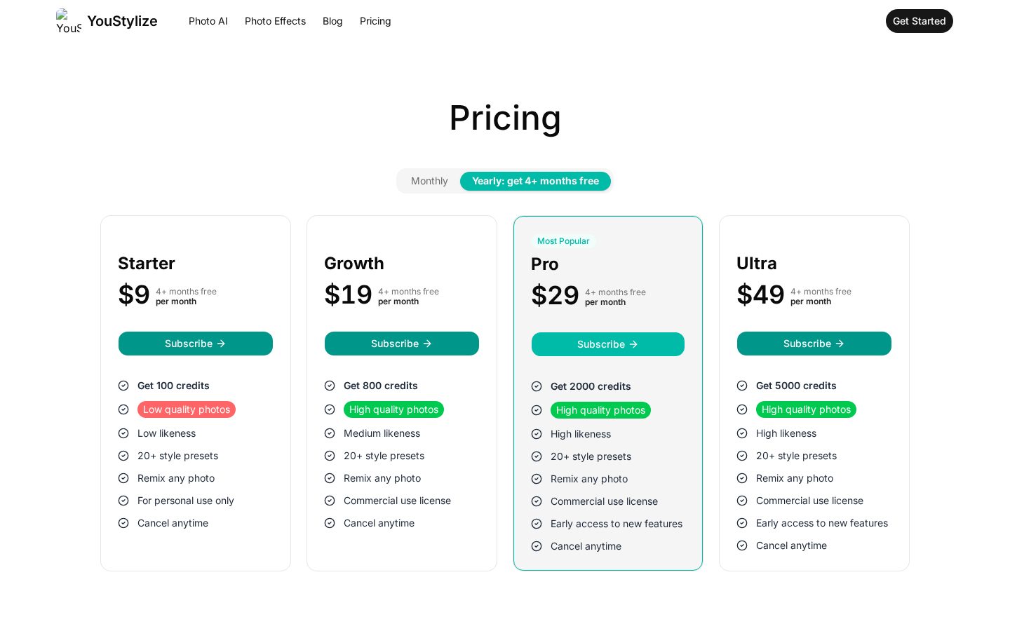 YouStylize Pricing