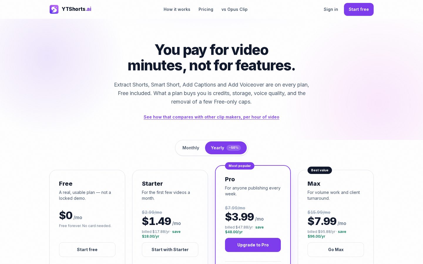 YTShorts.ai Pricing