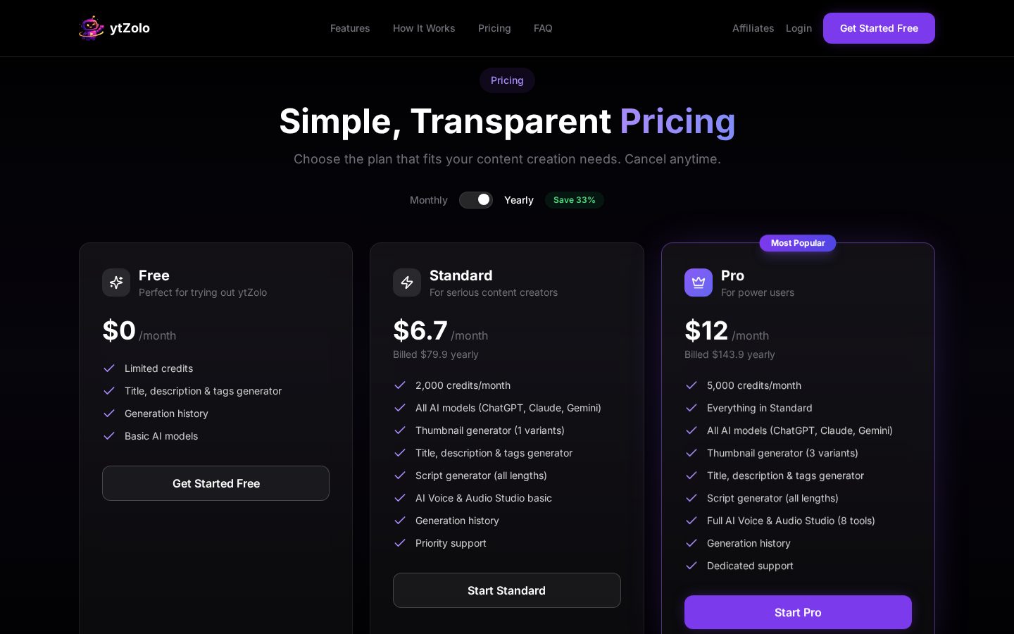 ytZolo Pricing