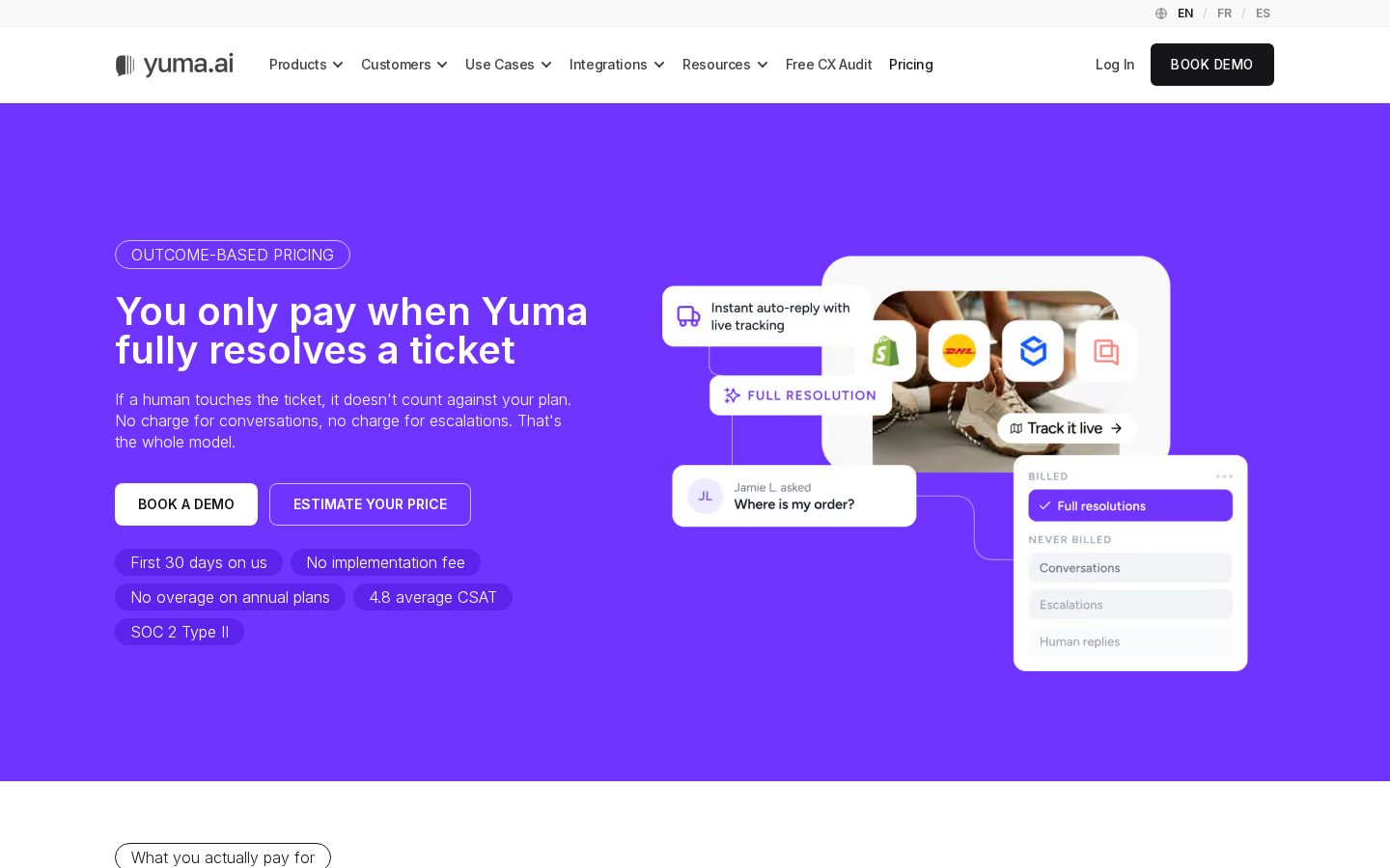 Yuma AI Pricing