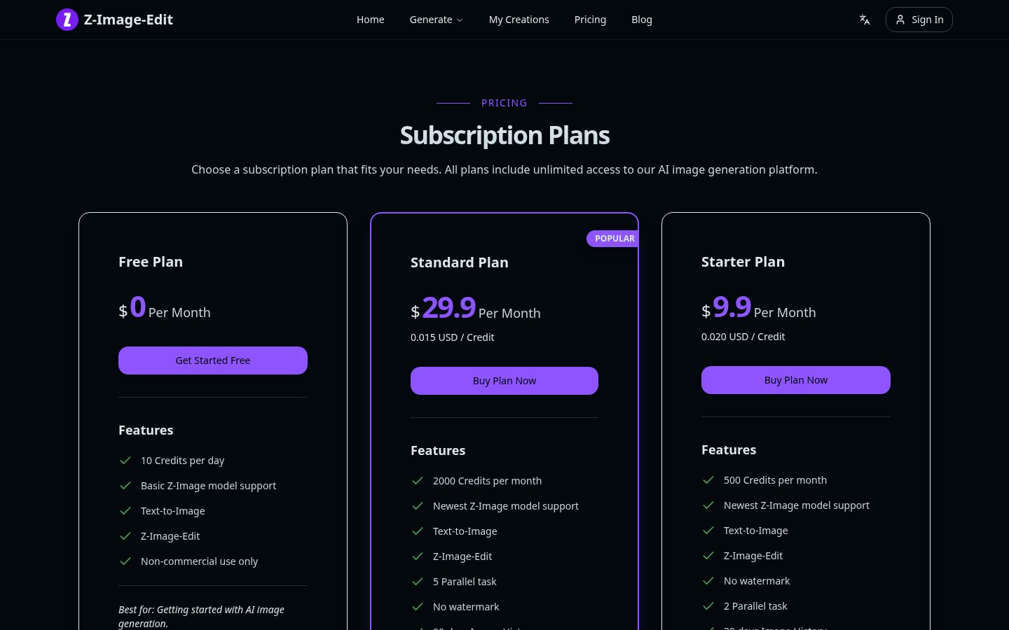 Z Image Edit Pricing
