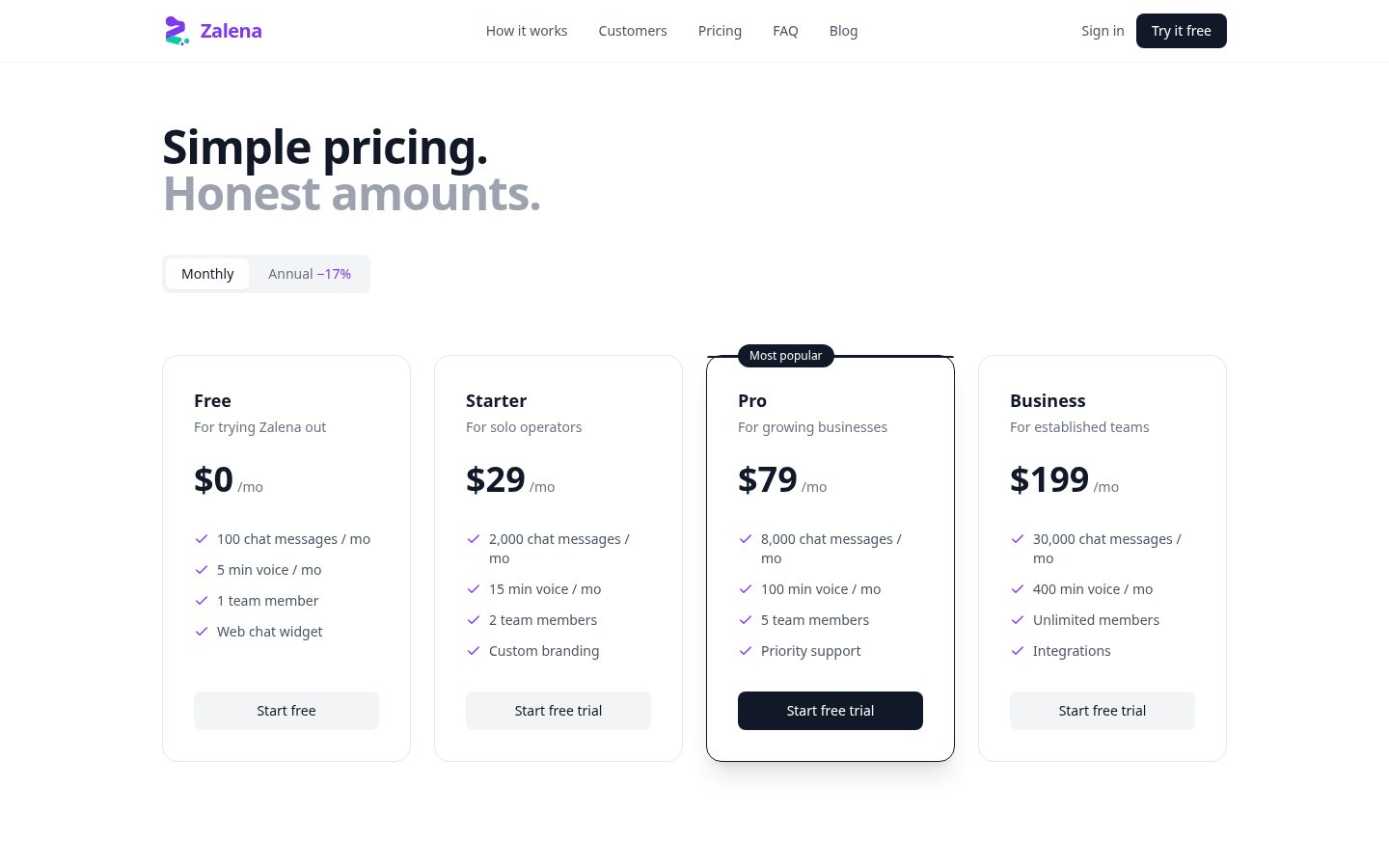 Zalena AI Pricing