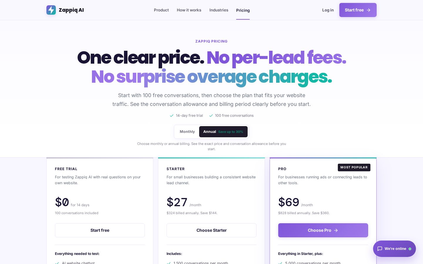 Zappiq AI Pricing