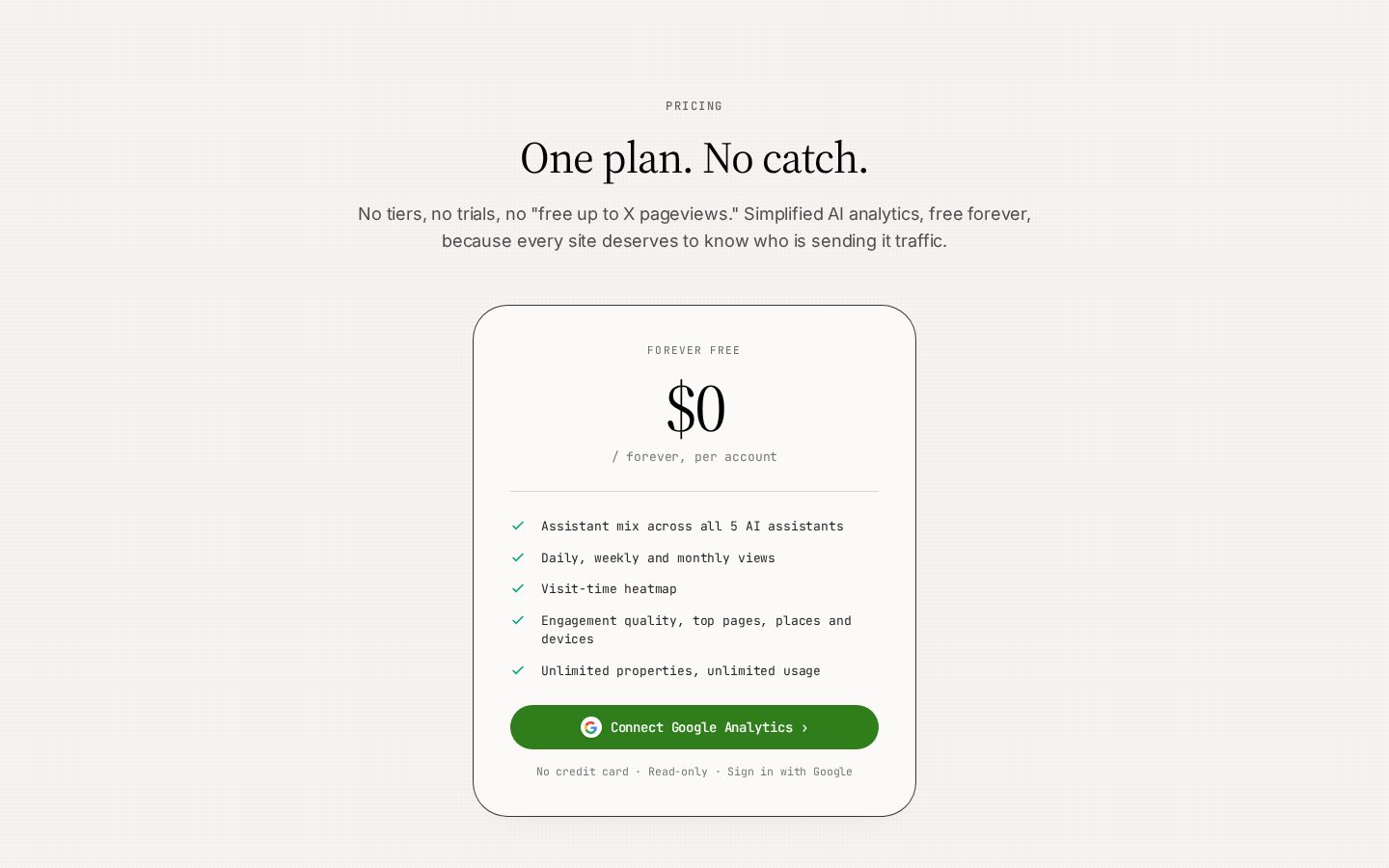 Zen Reports Pricing