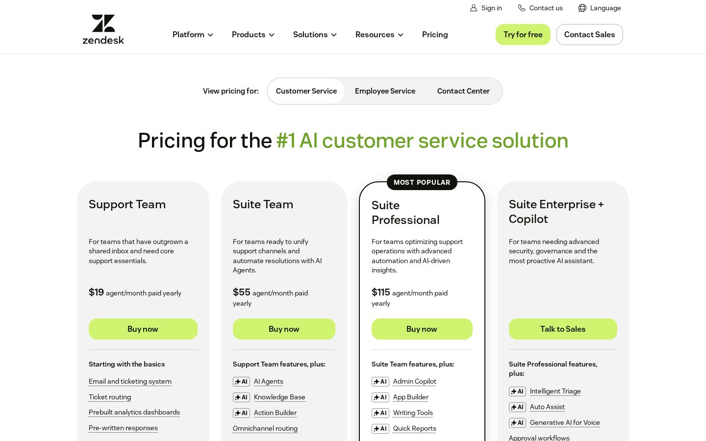 Zendesk Pricing