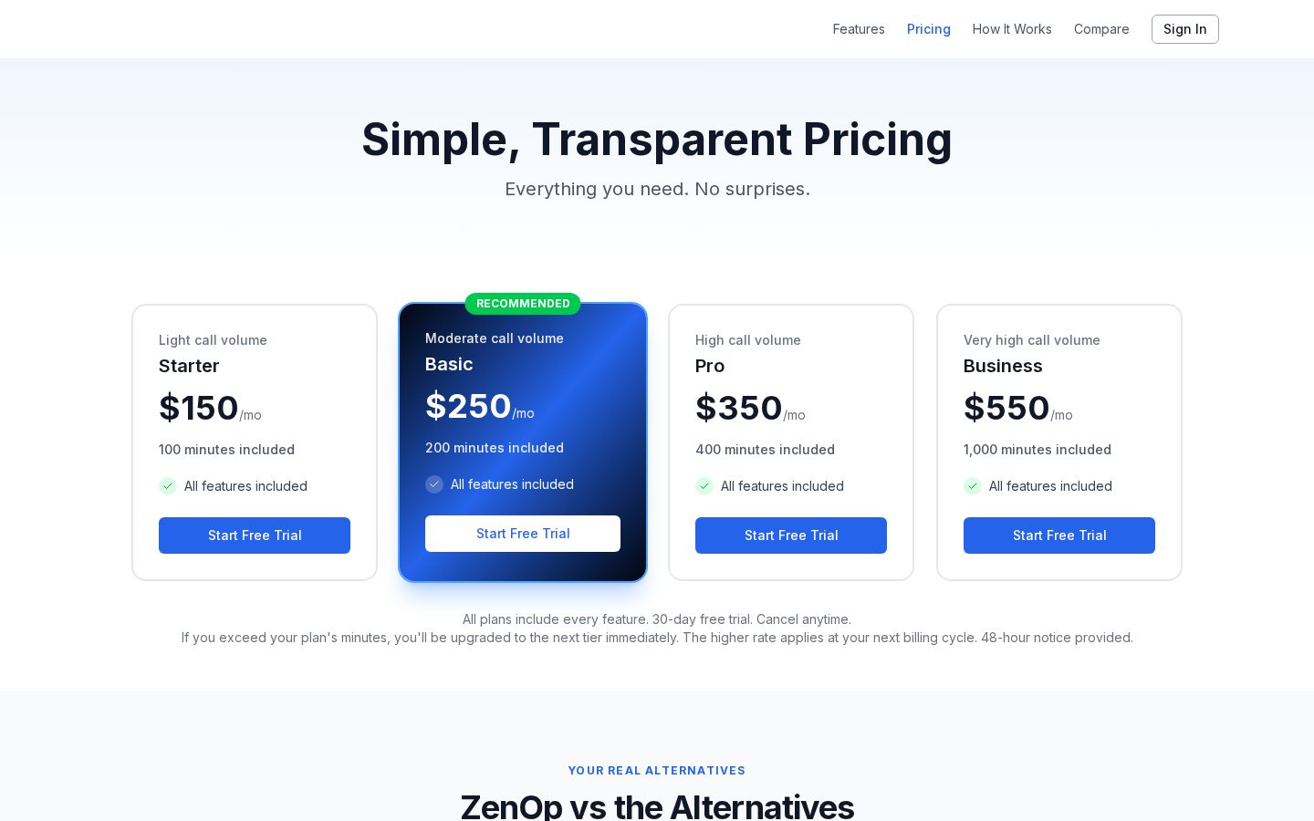 ZenOp Pricing