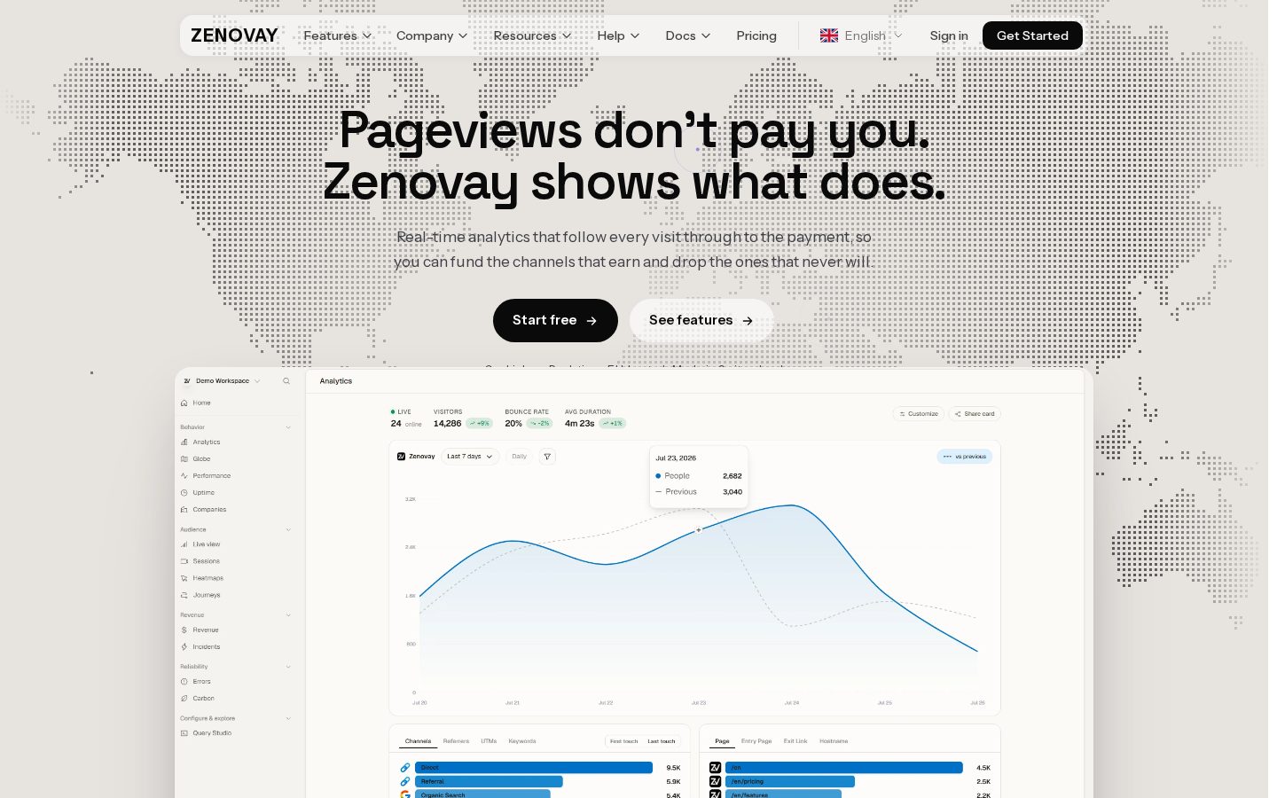 Zenovay Homepage