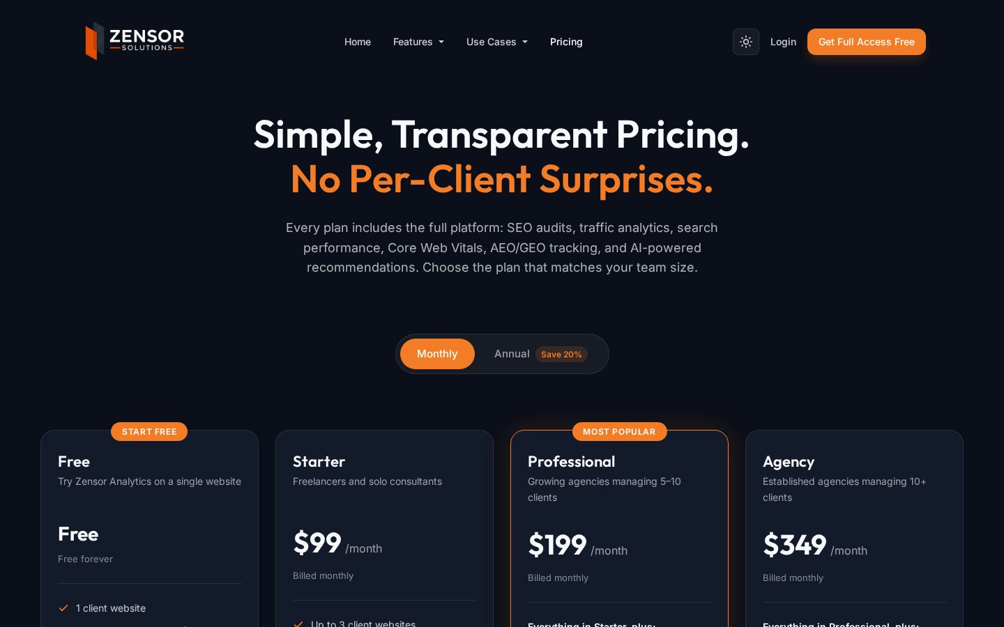 Zensor Analytics Pricing