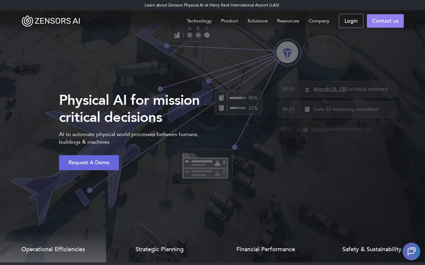 Zensors Homepage