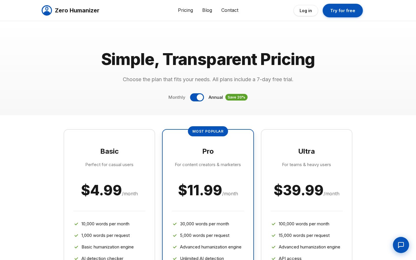 Zero Humanizer Pricing