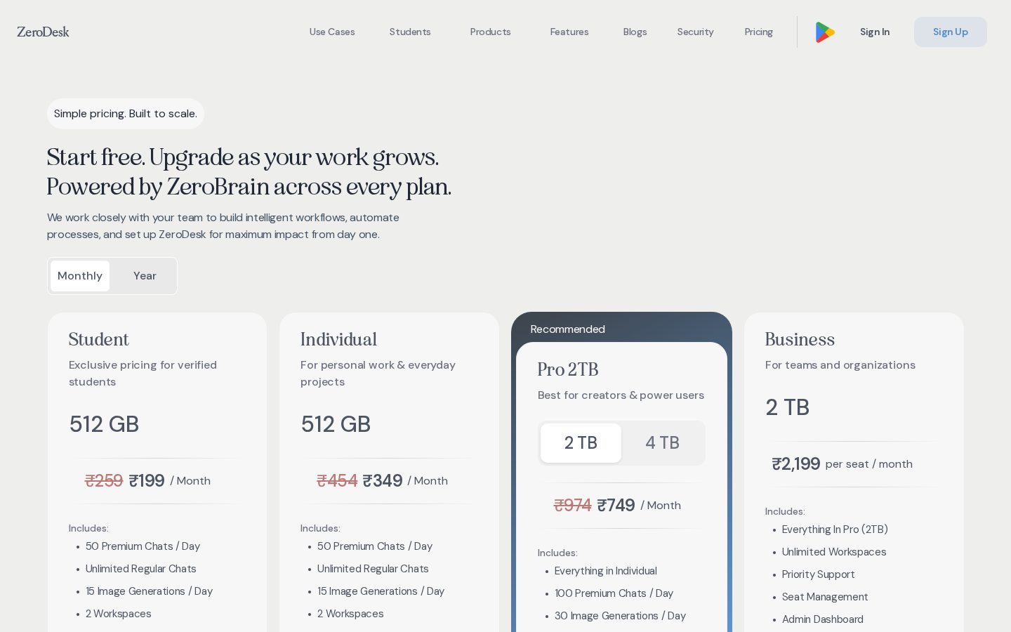 ZeroDesk Pricing