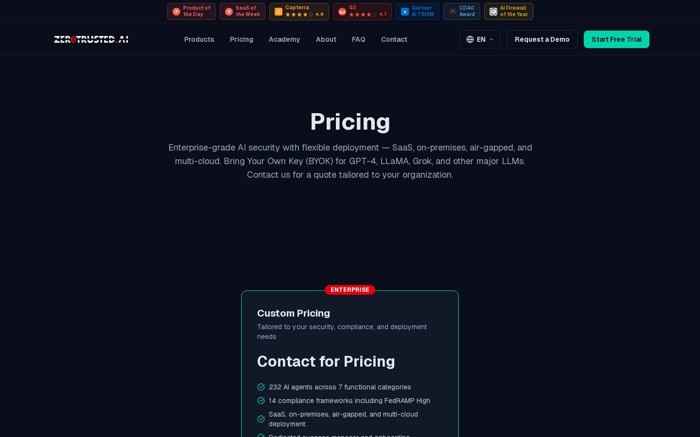 ZeroTrusted.ai Pricing