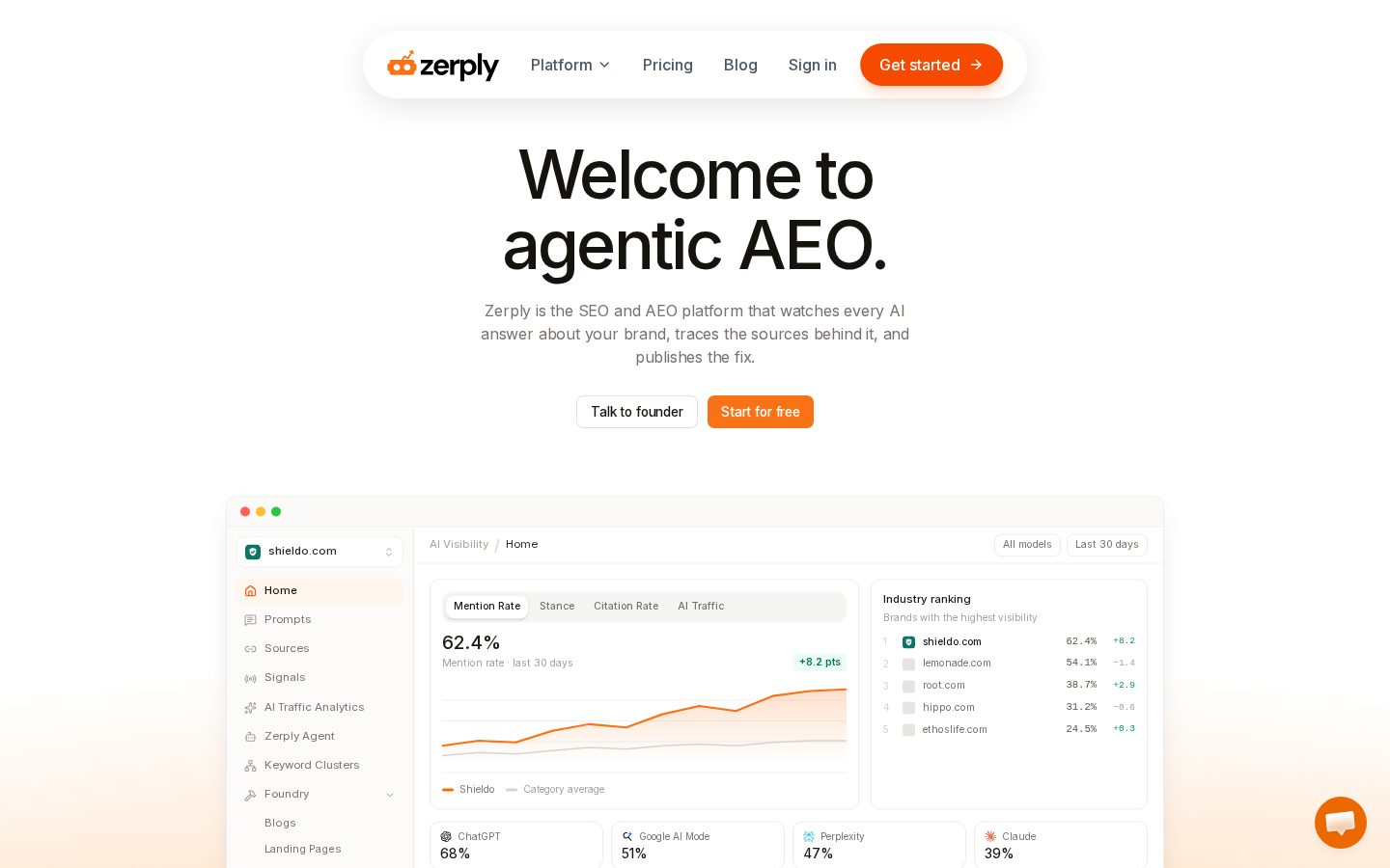 Zerply Homepage